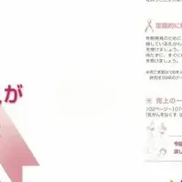 ニッセンのピンクリボン支援