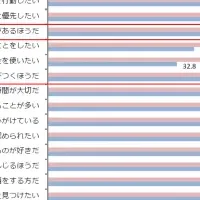 若者と銭湯の魅力