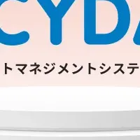 CYDASが三冠受賞