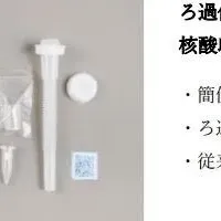 鳥インフルエンザ検出法