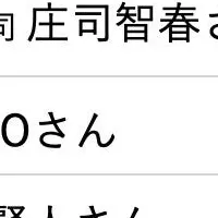 愛妻家ランキング