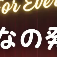 みんなの発表会