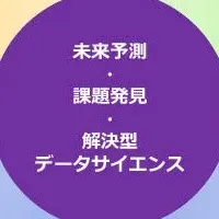 新設！国際データサイエンス学部